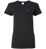 EPILEPSY AWARENESS