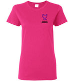 EPILEPSY AWARENESS