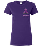 EPILEPSY AWARENESS